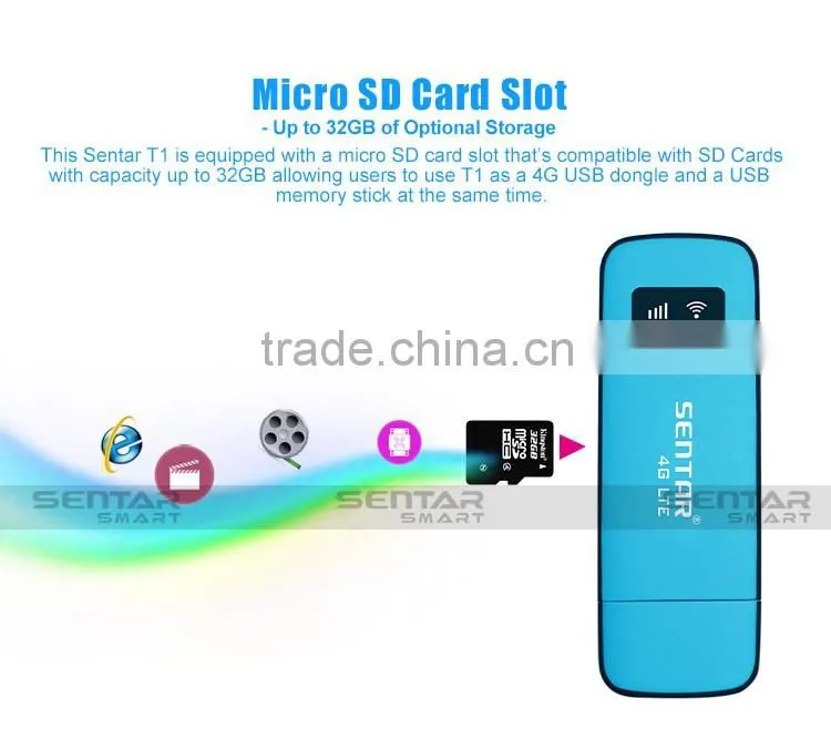 Brand New Release Sentar T1 4G LTE USB Modem 100Mbps 4G Modem