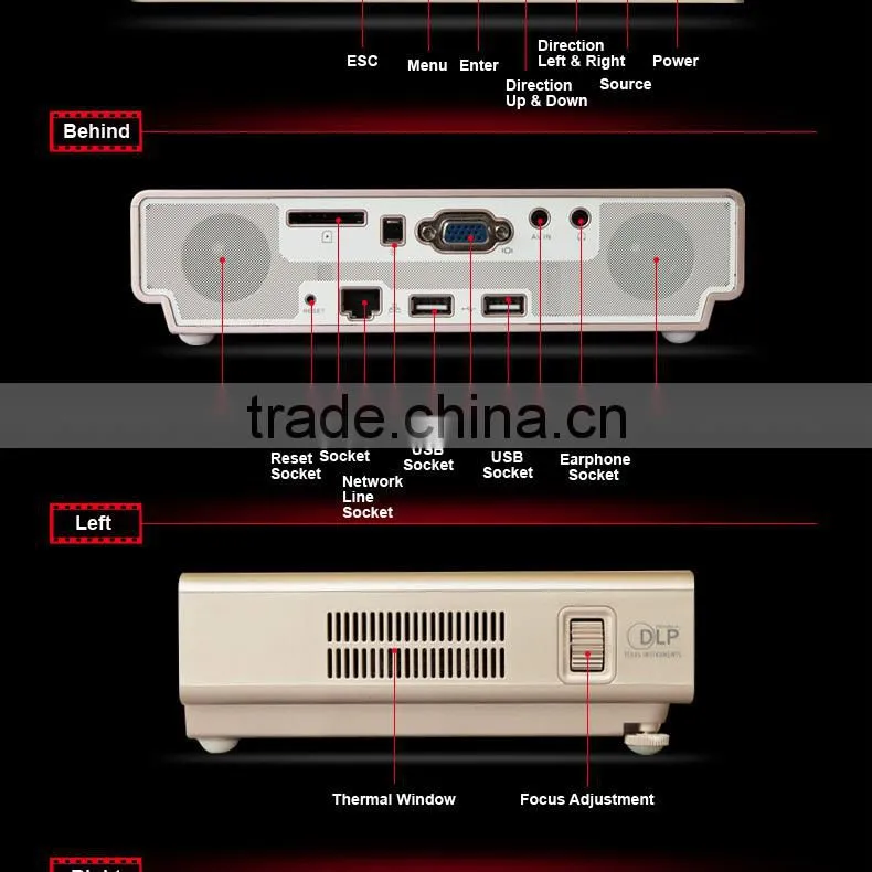 mini projector wireless outdoor home mini cinema projector