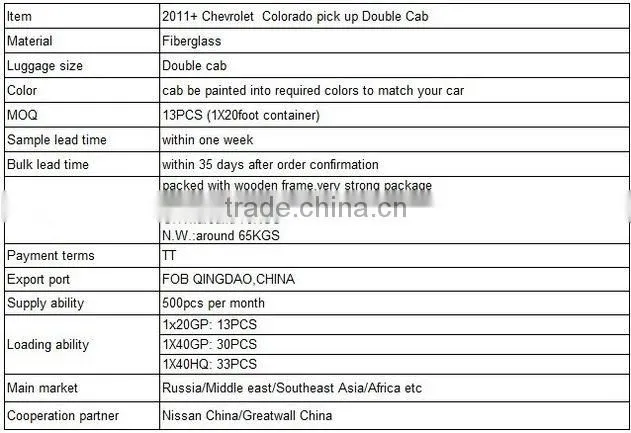 hot selling chevrolet colorado hardtop in worldwide