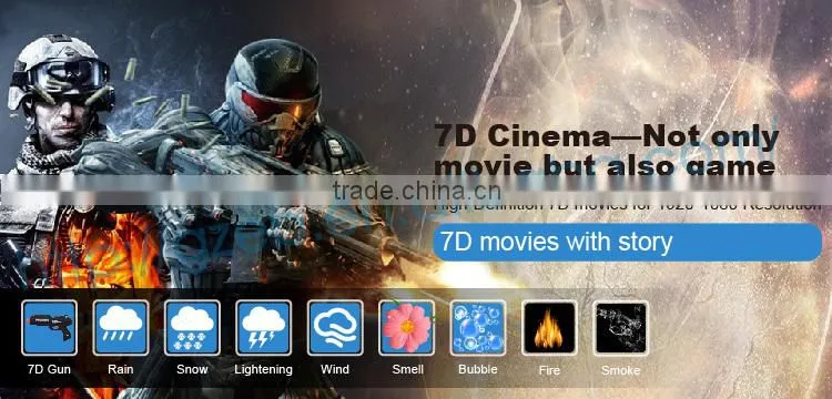 Motion Simulator 5D 6d 7d 5d dynamic cinema manufacturer