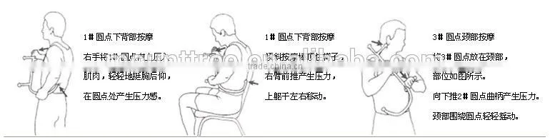 Hot Selling High Quality New Design Body Massage tool