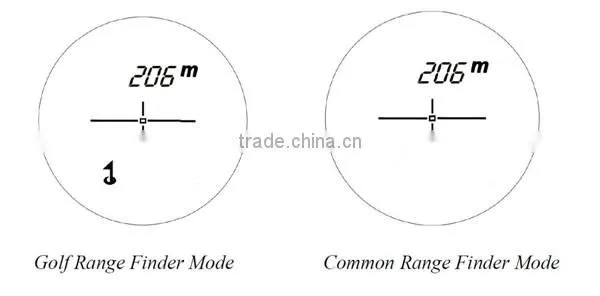 Srate measuring distance monocular 500m