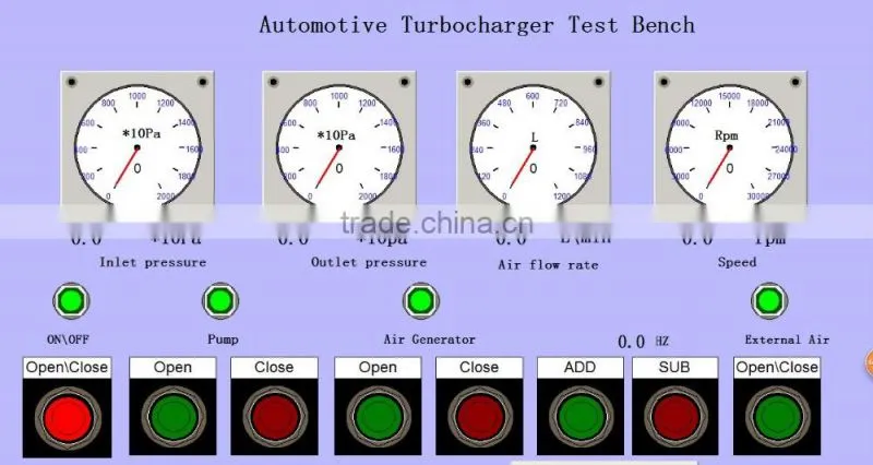 2016 The Best selling of BCZY-2 Automobile turbocharger test bench with lowest price