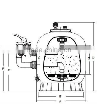2014 Excellent Side-Mount sand filter in water treatement