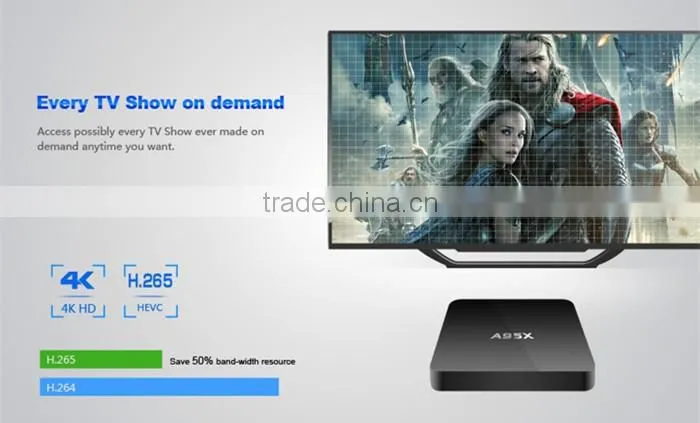 A95X Android 5.1 1G+8G Smart TV Box Amlogic S905 Quad Core 4K HD Media Player Kodi 16.1 Set-top Box
