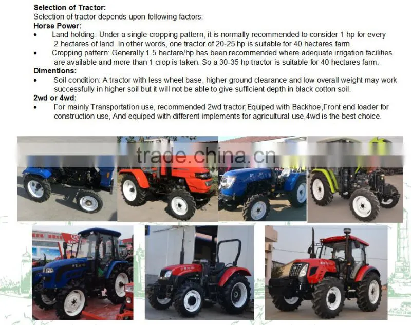 Agricultural tractor tyre and mini tractor price list 40HP