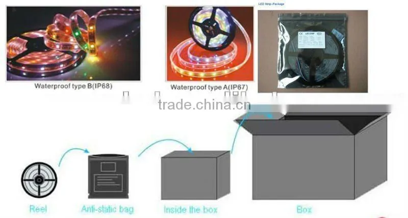 new products alibaba express flexible cheap outdoor wireless 2012 color changing led christmas lights