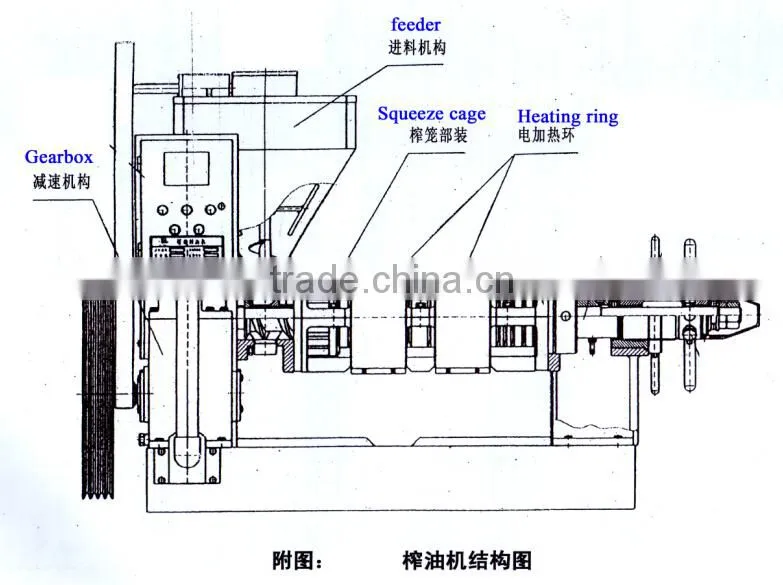 TOP SALES in 2016!!! YZYX90WK sunflower oil making machine with heater