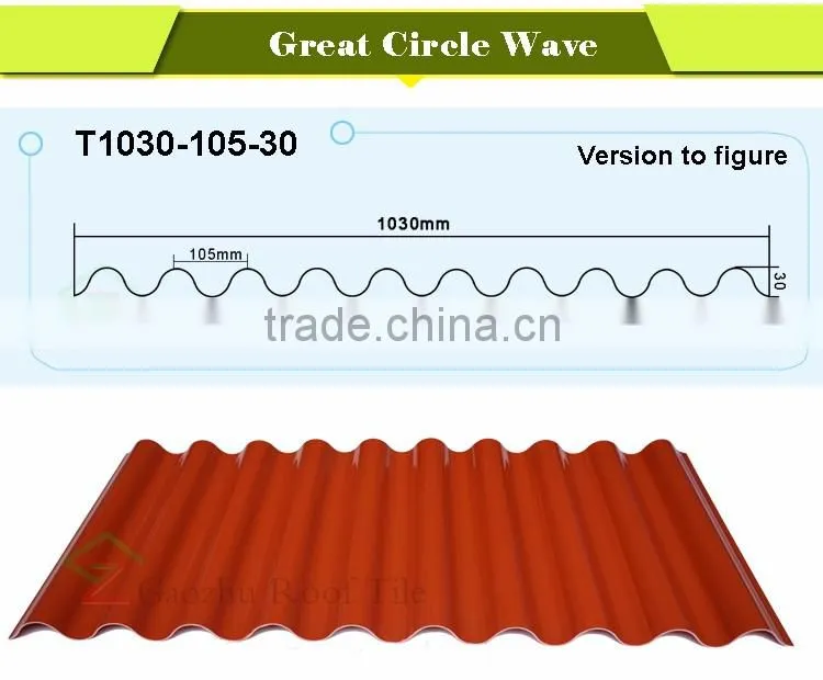 2016 new products long service life building materials cheap roof tiles prices PVC online shopping india