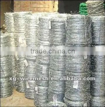 (Manufacturer) Plastic Barbed Wire