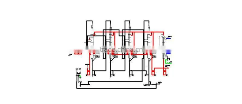 automatic multi-effect falling film juice evaporator