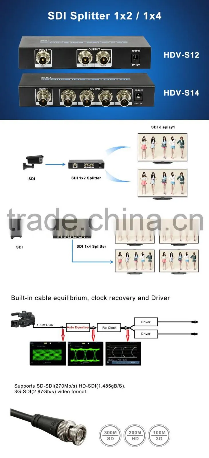 2 port/4port SDI Splitter SDI/HD-SDI/3G-SDI distance up to 300m