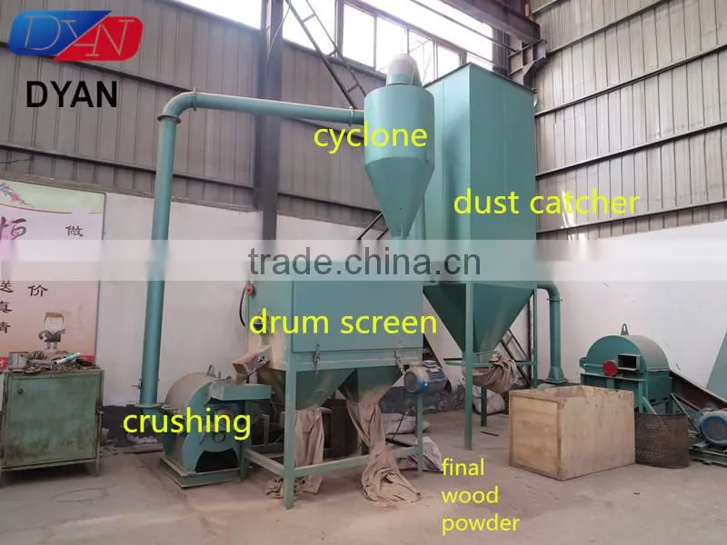 Wood Powder Machine with dust removal device