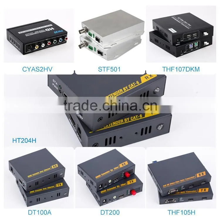 Warranty 1 year power dissipation MAX 2.5W converter