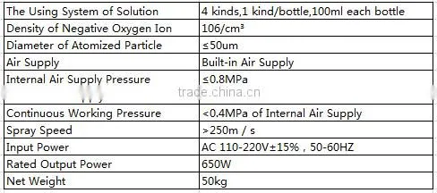 Almighty Oxygen Jet Peel Facial Treatment Equipment (A0404)