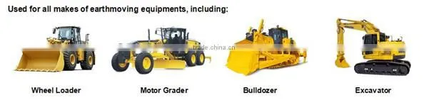 Backhoe side cutters for Daewoo excavator machine