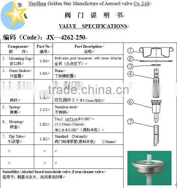 1'' tinplate alcohol based insecticide aerosol valve