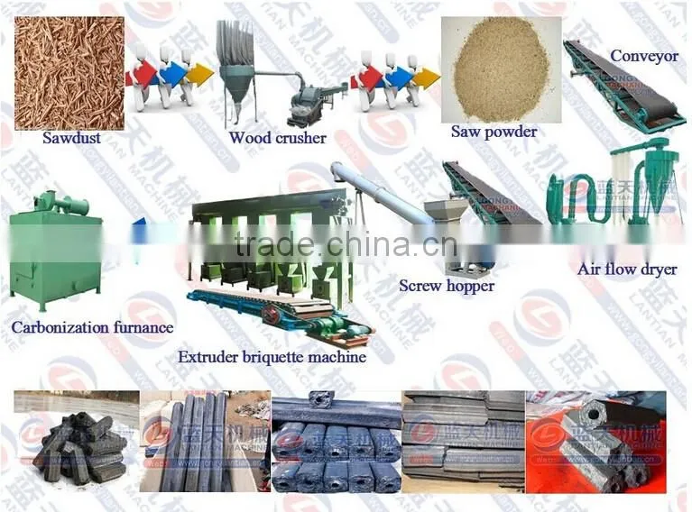 30 years manufacturer 300kg/h jute sticks charcoal making machine