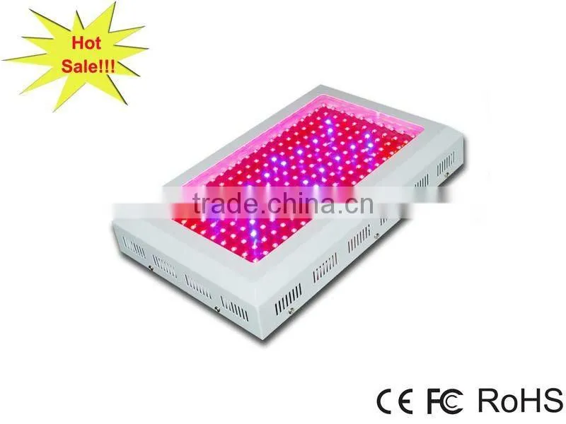 Hydroponics LED grow light