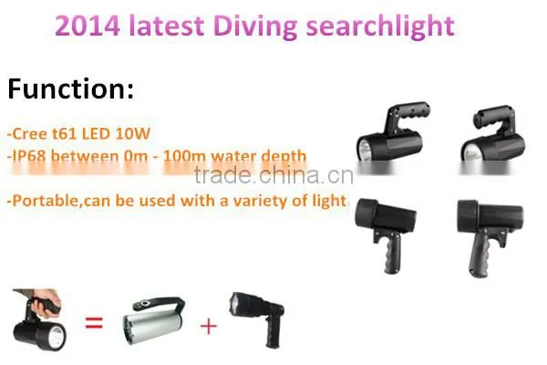 China rechargeable hand grip led explosion proof high power led searchlight cree torch emergency spotlight