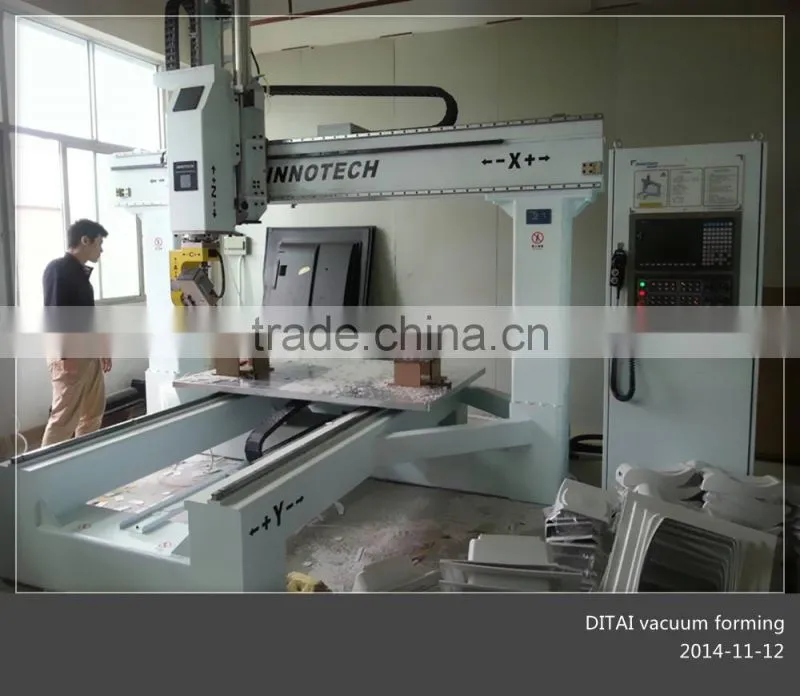 Customized printed corflute sign/vacuum formed plastic signs