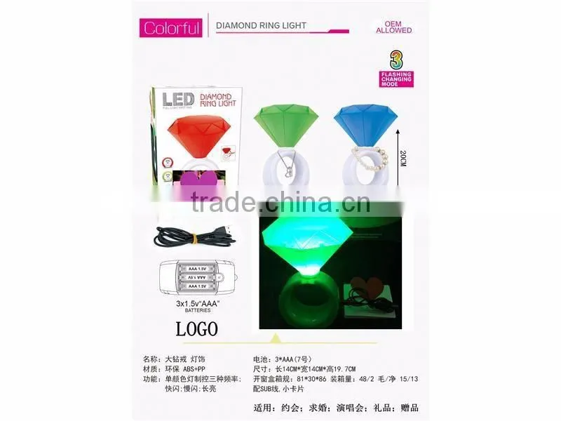 2016 new LED mini night light with cute shape