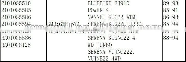 high quality 21010g5510 auto water pump