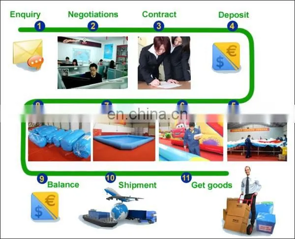 2017 latest inflatable amusement park,inflatable indoor playground,inflatable fun city