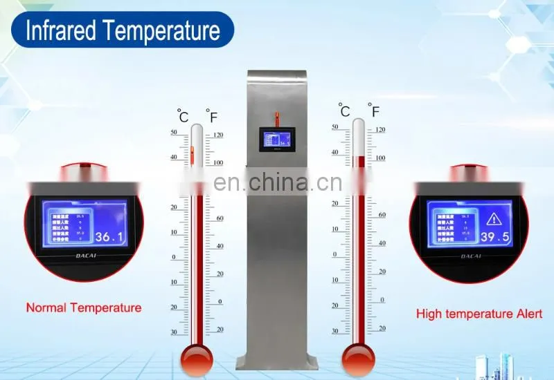 Body Temperature Thermometer Measurement Sensor Gun Range Monitor Scanner Fevevor