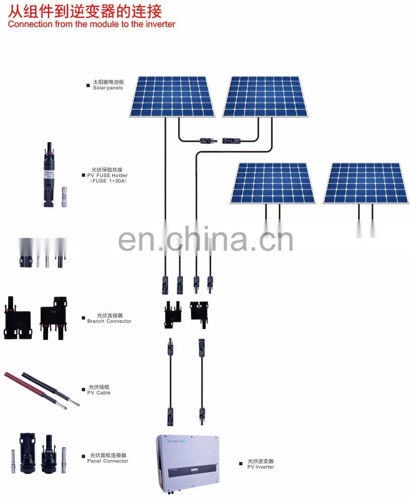 TUV certified waterproof power PV DC solar connector cable connection