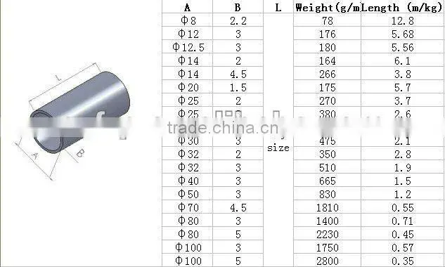 FRP pipe, frp conduit pipe, fiberglass lightweight tube