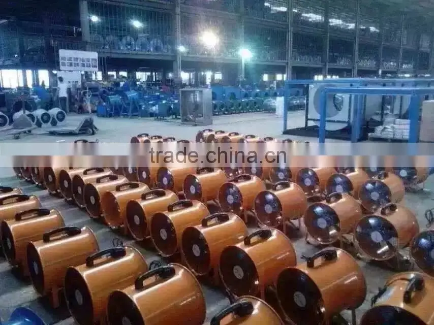 SHT series Portable Fan for Exhaust