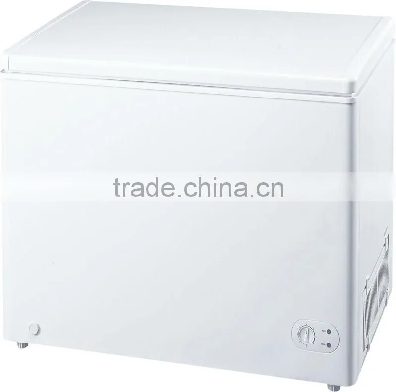 2015 Refrigerators & Freezers Solid door defrost chest freezer