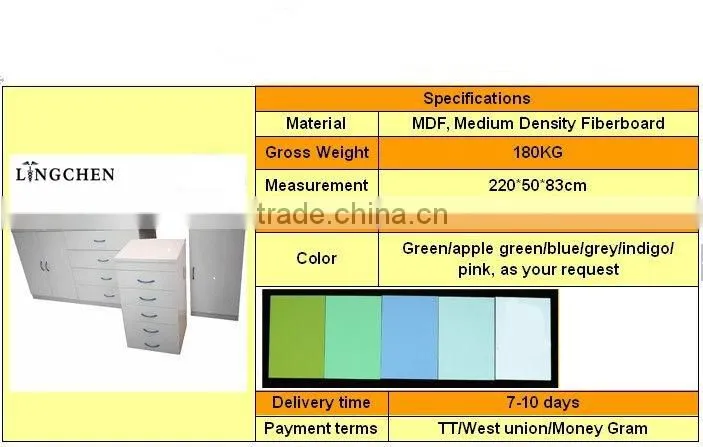 Guangzhou modern dental clinic cabinet price (Q5)