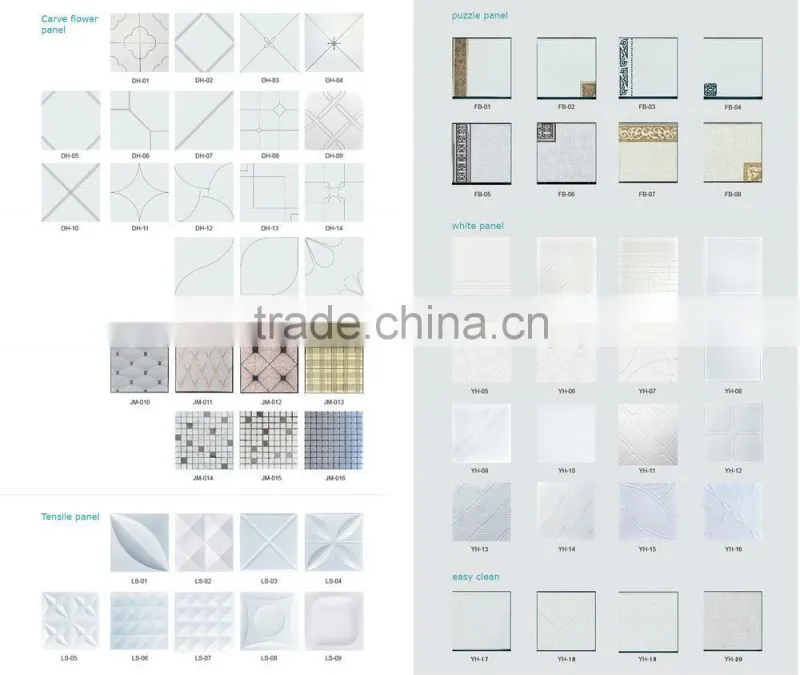 Printing panel