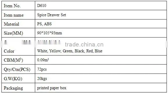 D610 spice jar gift item promotional product wholesale gift items