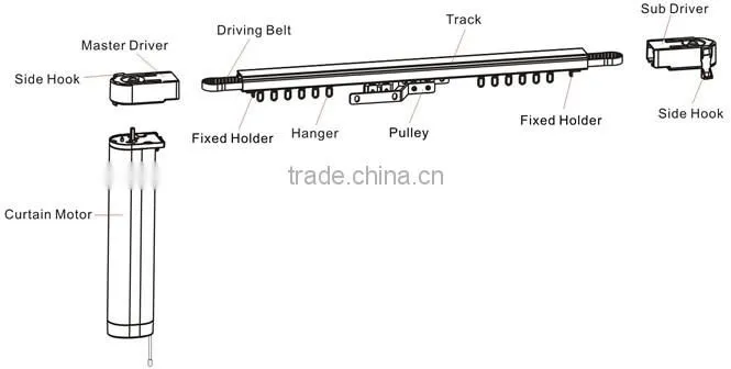 TAIYITO hot-selling Window Treatments Remote Curtain track with pulley System