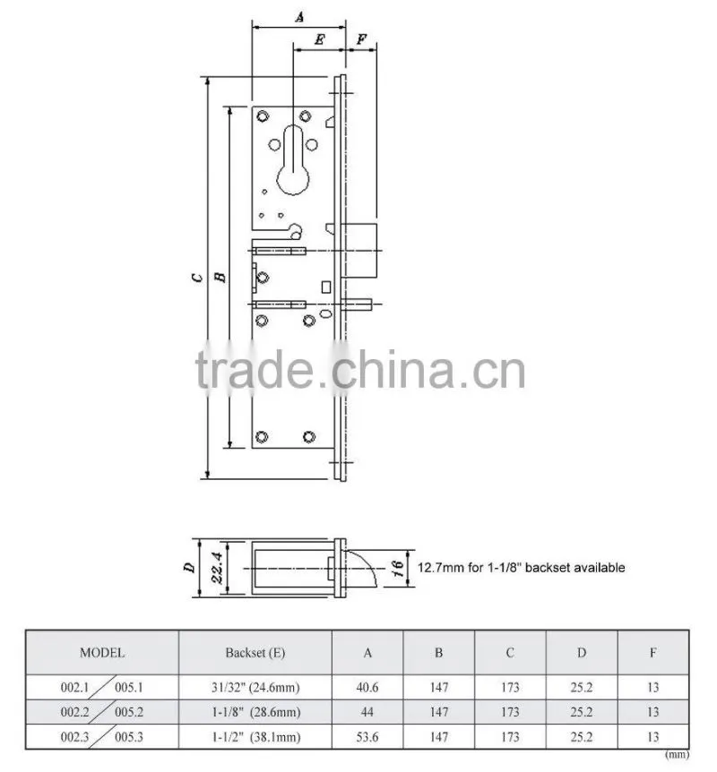 1-1/8 inch Euro Version Reversible Deadlatch Mortise Lock
