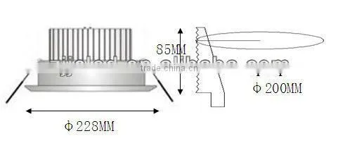 3W 2.5 inch Sphere Surface Downlights LED