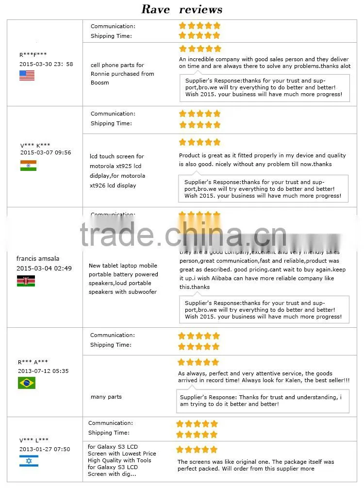 Hot sale rear camera for SONY L39h,spare part for SONY L39h back camera flex