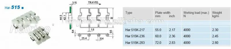Heavy duty SS 304 chain stainless steel slat top steel chain for transferring automatic conveyor
