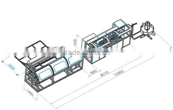 Pocket spring mattress machinery