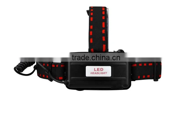 Machfally 2015 Top Selling High Power Adjustable Zoom Headlamp 500LM Rechargeable Zoom Led Headlamp T6 Led Headlamp