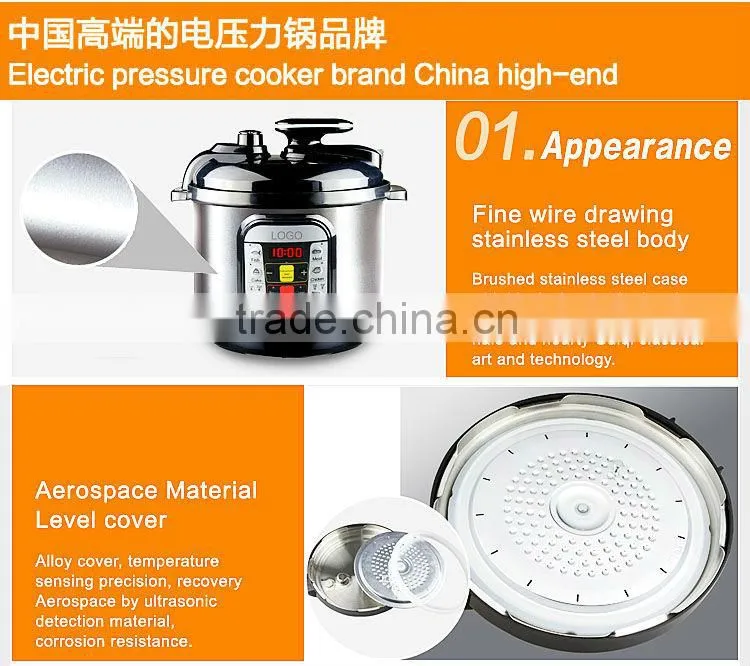 computer panel pressure cooker