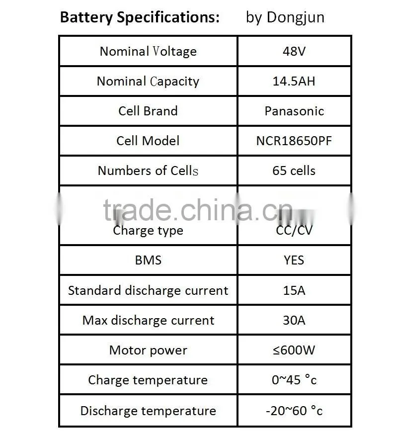 48V14.5AH Ebike Battery Pack(Silver Fish case) with branded 18650 cells for electric bike