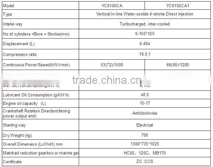 Yuchai YC6J Series Marine Diesel Engine (85hp-165hp) for bus