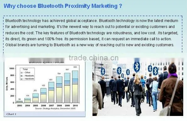 Bluetooth Router