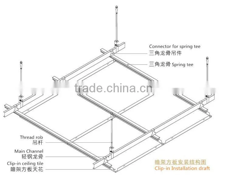 Customized Aluminum Ceiling Sheet With Best Price