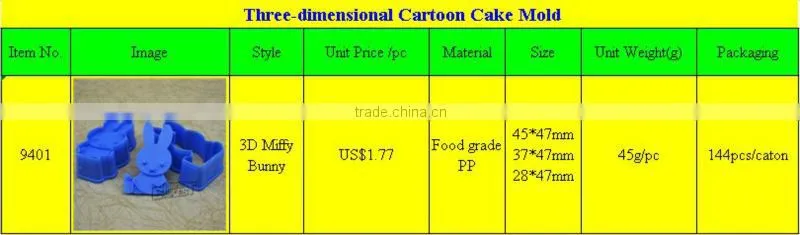 Bunny 3D Cartoon Cake Mold/PP cake mold/Cake tools-BAKEST #9401