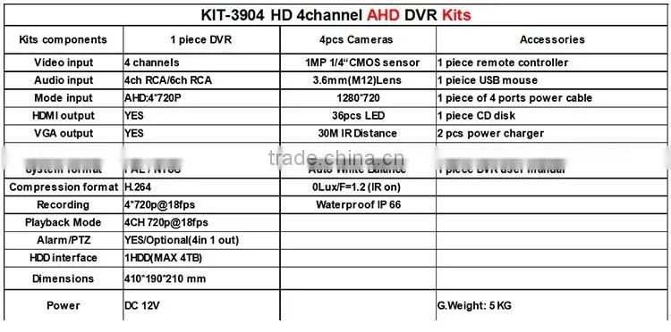 Vitevison security camera system with 1mp 1.3mp AHD camera H.264 4ch AHD DVR Kit